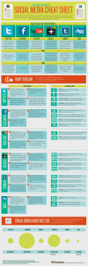social_media_networking_for_small_business